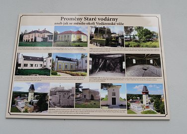 Historie vodárenství v Českých Budějovicích